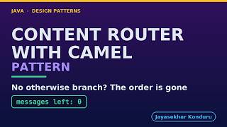 Content-Based Router with Camel