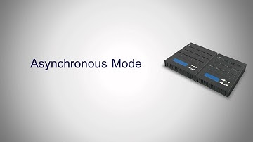 Flex Pro Series Micro SD Duplicator