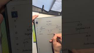 Taking Notes On The Remarkable Paper Pro