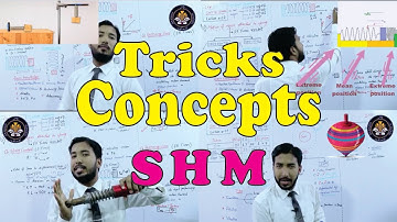 L3, 10th Physics, MCQ concepts of Mass Attached to Spring (Lecture # 3)| [Urdu/Hindi]