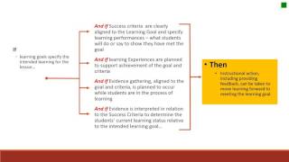 Module 2   Lesson 3 Building Blocks   Linking Planning and Instruction