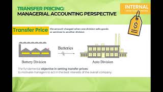 Transfer Pricing - Part 2