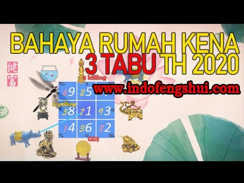 7 Info Terbaru Mengenai Ramalan Shio 2020 Indofengshui Format PNG