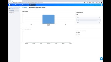 WooSender Overview - Oxford Pierpont