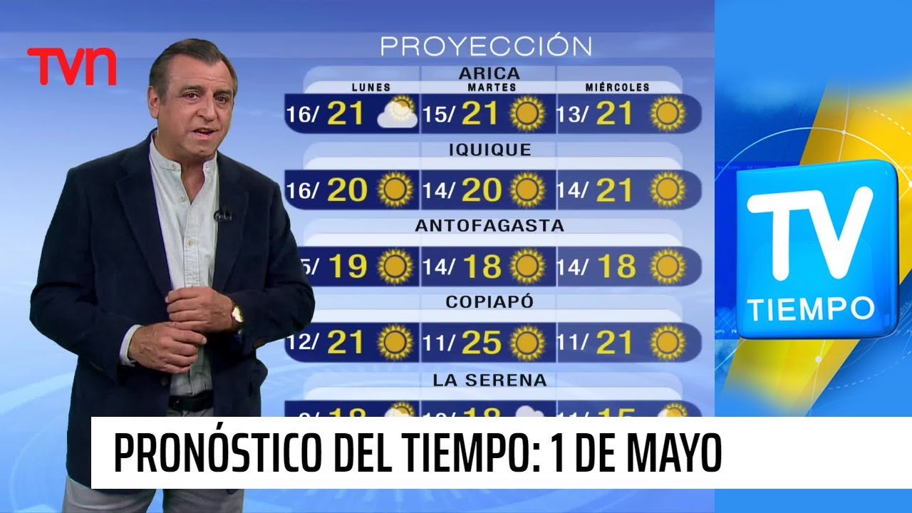 Pronóstico del tiempo Domingo 1 de mayo TV Tiempo YouTube