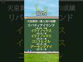 【天皇賞・秋2025】天皇賞秋を当てたい人は見るべし！#競馬 #天皇賞秋2025 #天皇賞秋 #shorts
