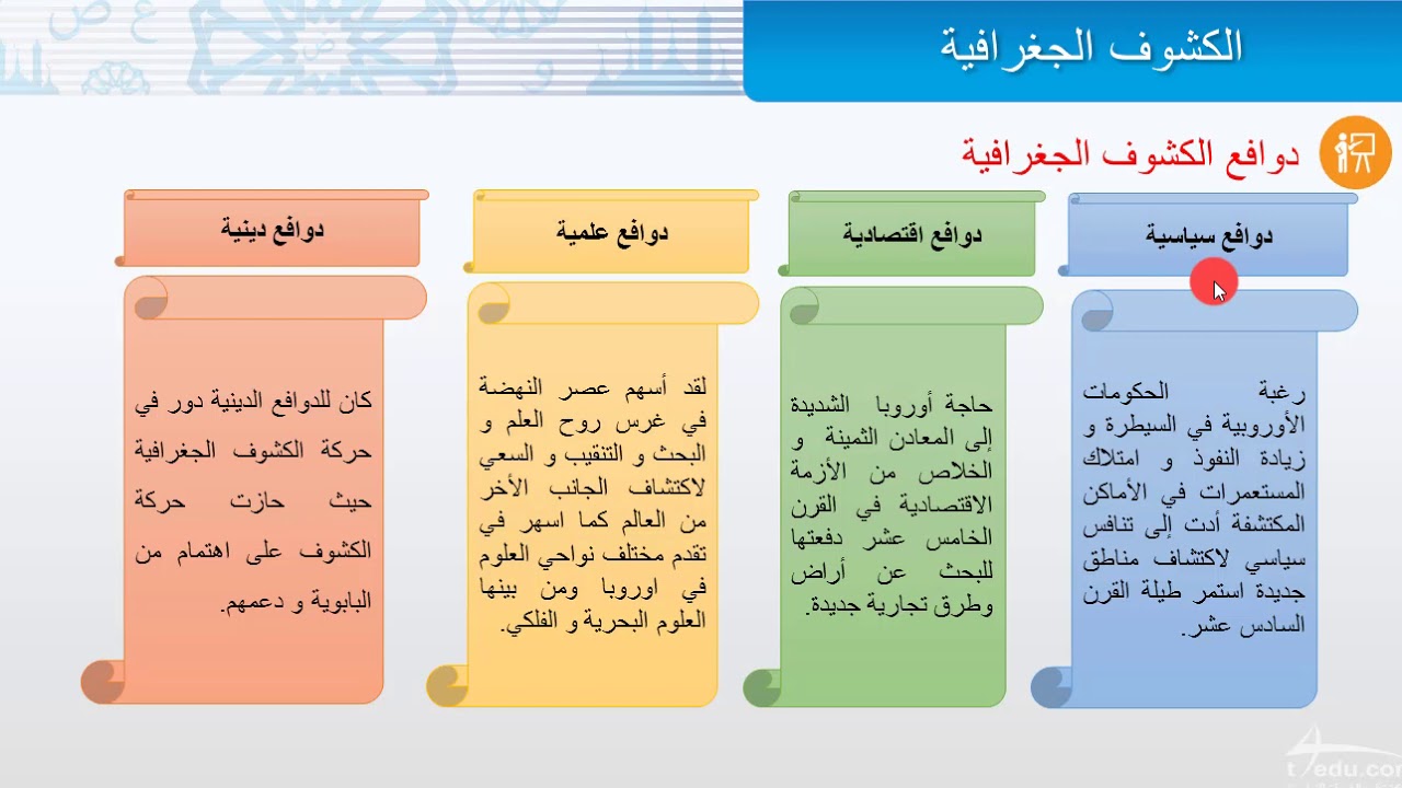 الدافع الأساسي للكشوف الجغرافية هو الدافع الاجتماعي.