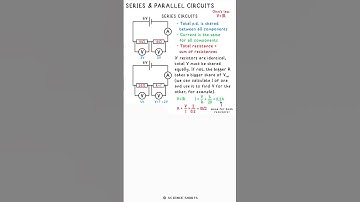 SERIES & PARALLEL CIRCUITS - Electricity - Physics Science Revision #gcse #school #exam