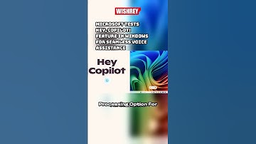 Hands-Free Access to Copilot in Windows 11 #shorts #AI