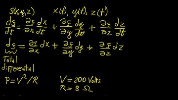 The total differential | Calculus in a Nutshell | LetThereBeMath |