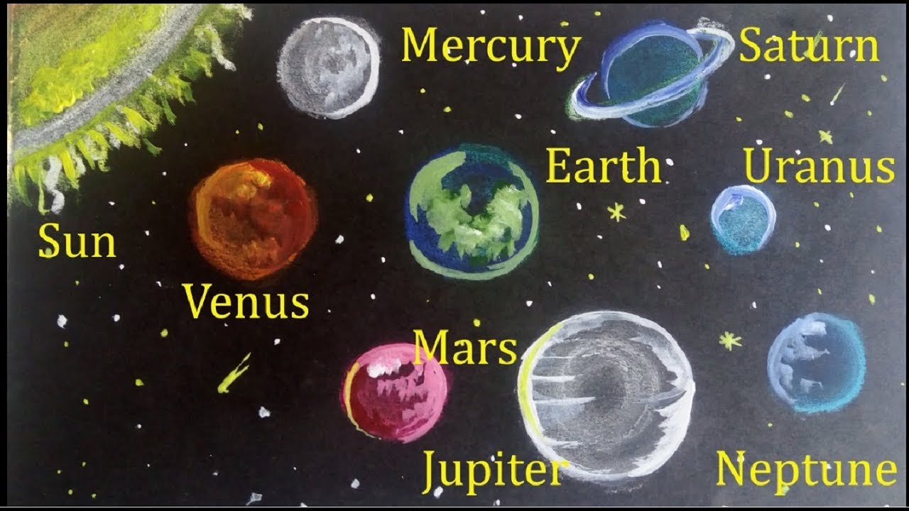 How To Draw Space Solar System Planets Drawing Easy Learn Planets Youtube