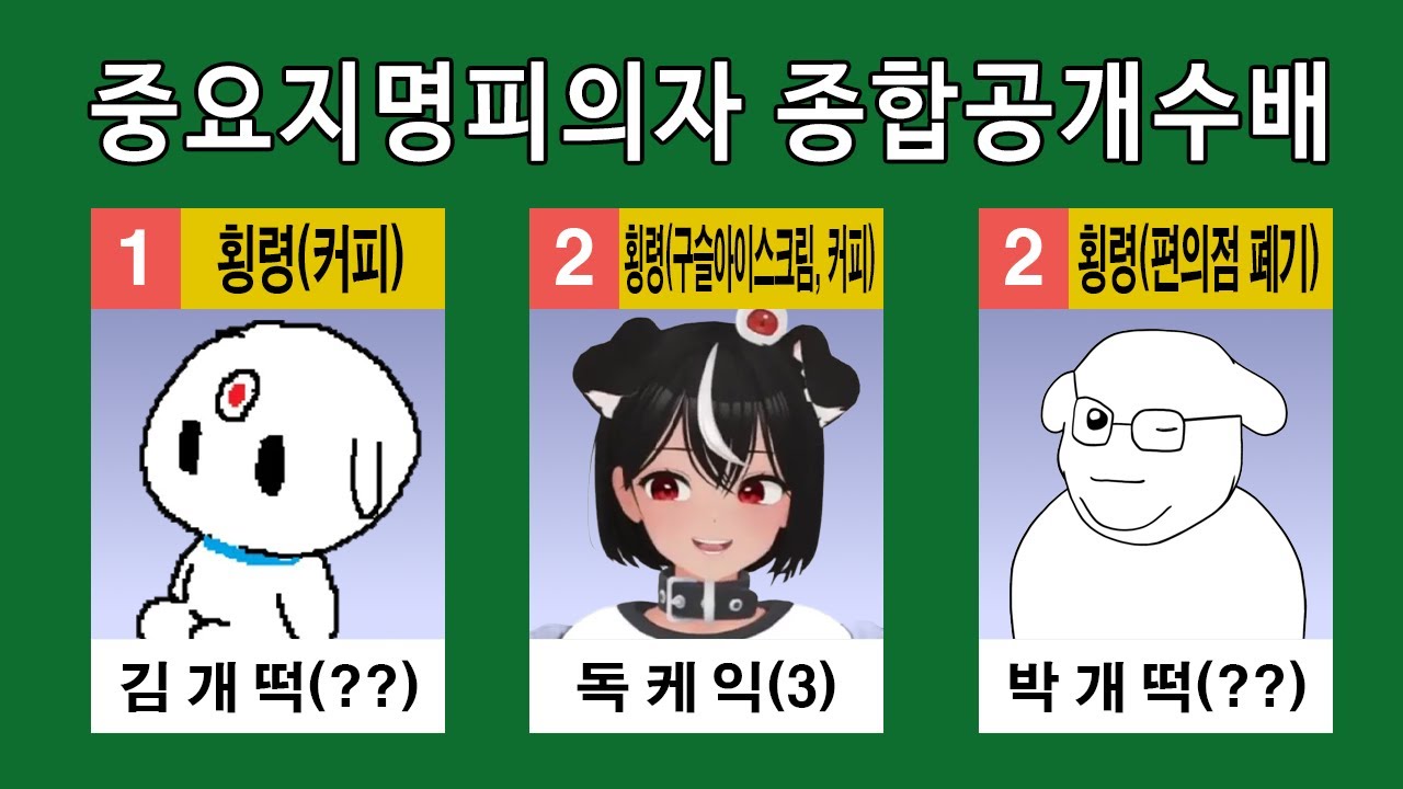 도둑들