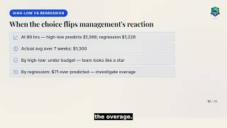 High-Low vs Regression: Estimating Costs From Real Data (Ch 8, Pt 3)