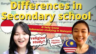 Education in Indonesia vs Malaysia: Secondary School, Religion Studies