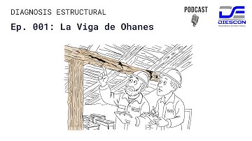 Ep.001 – La Viga de Ohanes