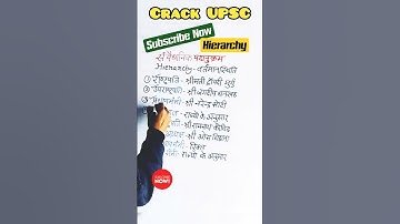Crack UPSC #upsc #viral #ssc #politics #short