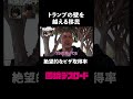メキシコからアメリカへの移民に立ちはだかる厳しい現実… #国境デスロード #shorts