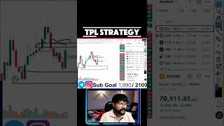 TPL #trading#cryptoscalping #forex #trader #cryptolivetradingtoday