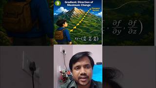 Math Behind Motion; Vector Calculus #vectorworld #vector #math #physics #appliedphysics