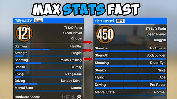 How To Get Max Stats in GTA Online