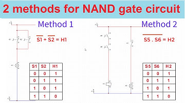 2  methods for "NAND" gate Circuit and proof of Demorgan