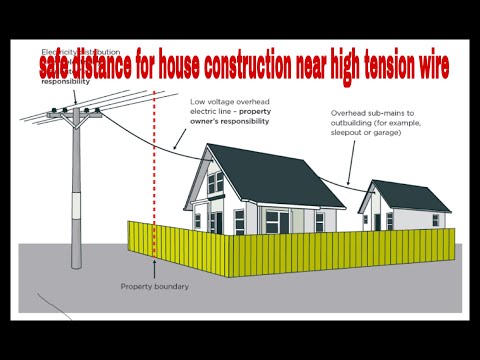 हाईटेंशन तार के पास मकान निर्माण के लिए सुरक्षित दूरी?