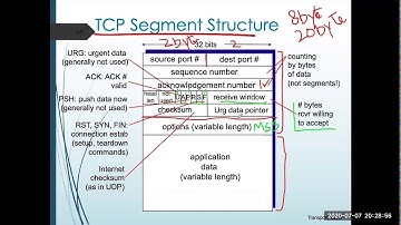 TCP Segment Structure & Timeout Interval set by TCP Week 5 Lecture 9 Part 1