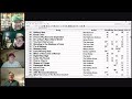 End of video