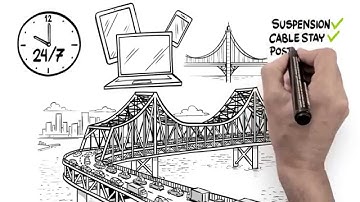 Online Structure Monitoring using Acoustic Emission