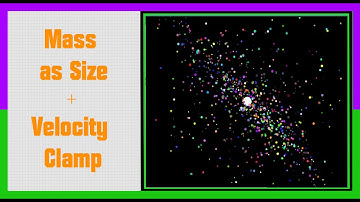 Particles Series in Max/MSP 10 | GLSL TF - Particles Size as Mass and Clamp Velocity