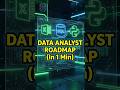Data Analyst Roadmap 2026 (The "Lazy" Way to Success) 📉#dataanalyst #roadmap #python #sql #excel