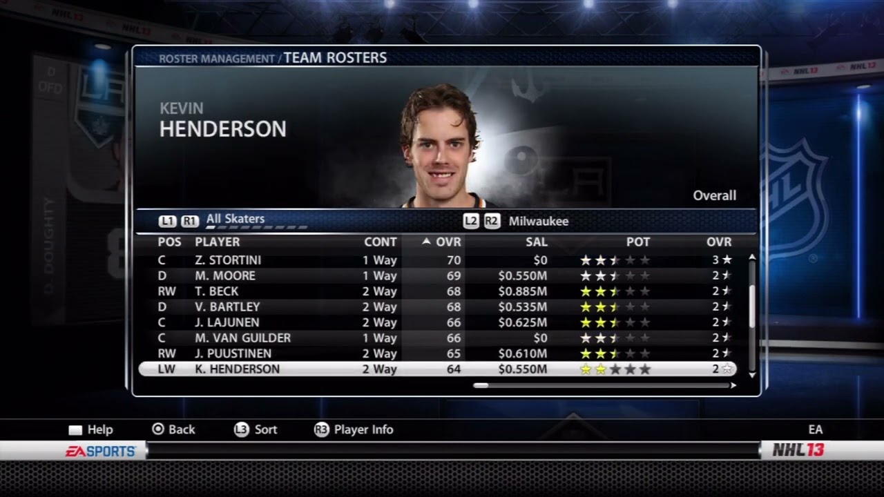 NHL 13 Milwaukee Admirals Overall Player Ratings