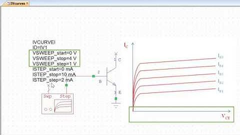 Video 5.1 - Conquer Radio Frequency