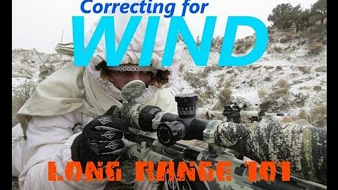 Is a 31 mph wind strong?