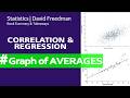 Ep.9 Graph of Averages (The Step Before Regression)