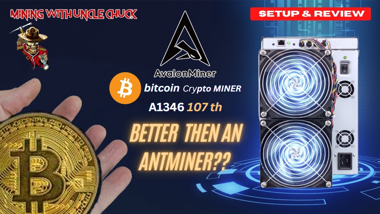 Canaan Avalon 1047 (37 TH) Bitcoin Miner - Not Bitmain Antminer