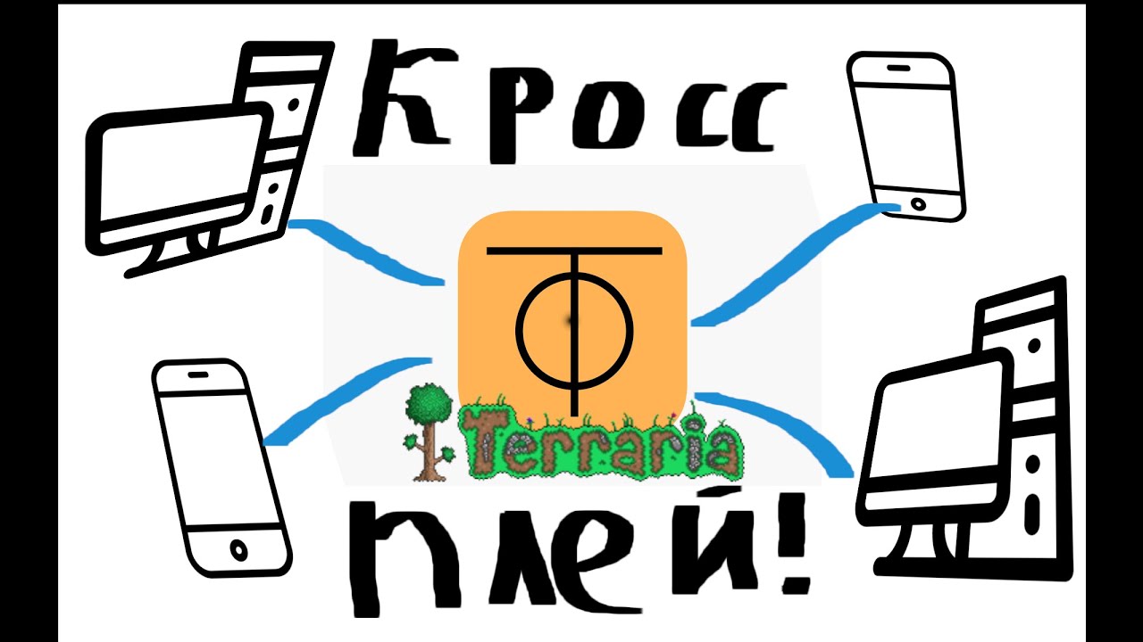 Террария кроссплей! Как играть в террарию по сети. - YouTube