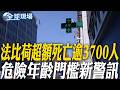歐洲熱浪 法比荷超額死亡逾3700人 危險年齡門檻新警訊｜ 哈米尼國葬 伊朗政界.軍界高官現身弔唁【全球現場】20260704 @全球大視野Global_Vision
