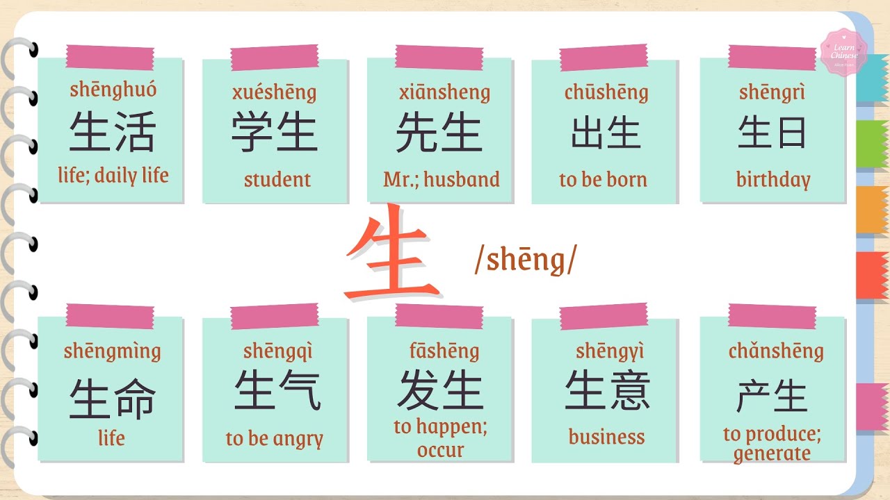 Expand Your Chinese Vocabulary With The Character 生 (shēng) | Alice Ruan
