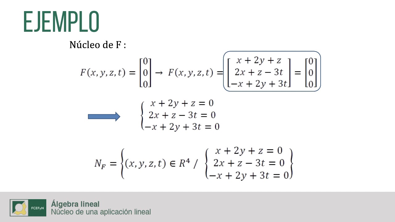 Núcleo e imagen de una aplicación lineal - YouTube
