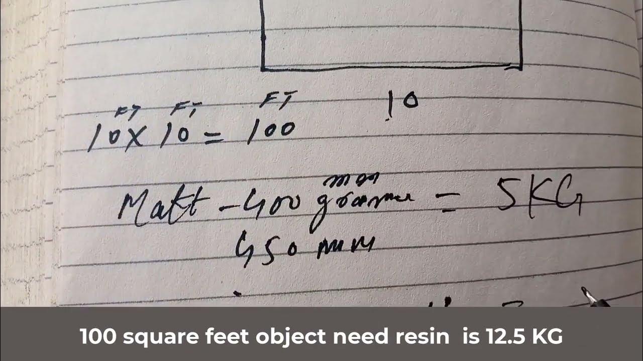 Fiberglass measurement of mat resin cobalt and hardener ratio of