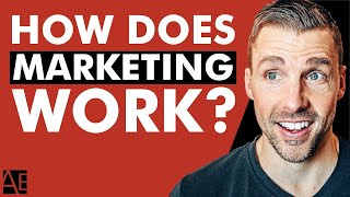 How Marketing Works & Why You Should Care | Adam Erhart
