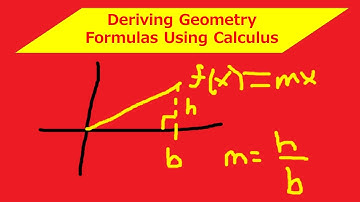Deriving Geometry Formulas Using Calculus
