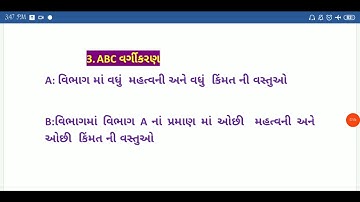 Sy bcom bm lecture 41 by pro Ms Isha vyas