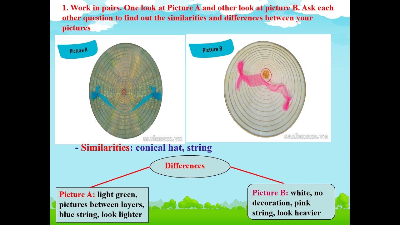 Period 6 unit 1 lesson 5 skills 1bandicam 2021 09 10 16 20 55 407