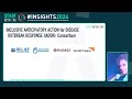 Start Insights Session Four: Anticipating and Responding to Secondary Hazards