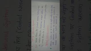 🧠 Nervous System Full Chapter Explanation | Human Nervous System | Easy Tricks & Notes