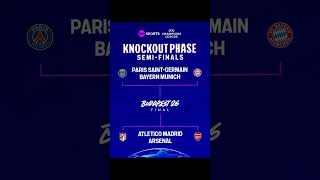 Who Makes The Final? #championsleague #PremierLeague #football #arsenal