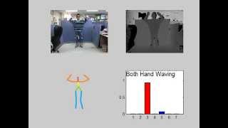 Human Activity Recognition via Deep Belief Network
