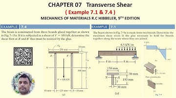 Hoofdstuk 7 | Voorbeelden van dwarse schuifkrachten | Mechanica van materialen RC HIbbeler